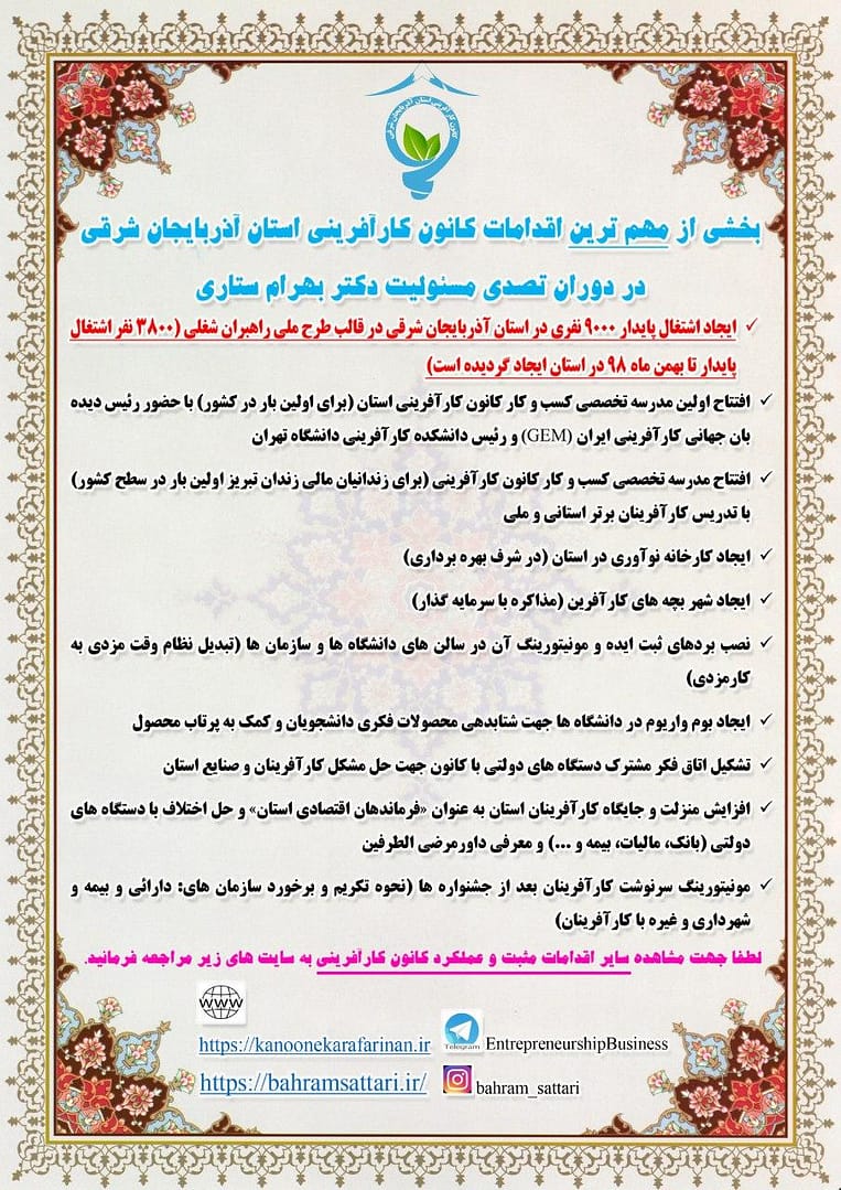 خلاصه عملکرد ۳ ساله کانون کارآفرینی استان آذربایجان شرقی